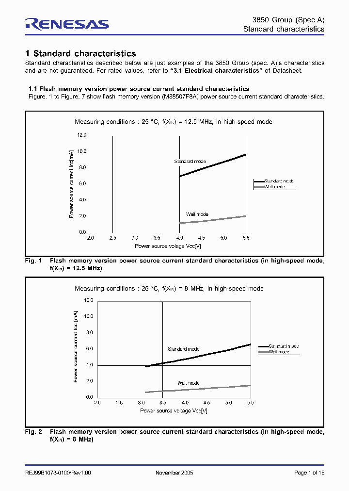 385005_4668660.PDF Datasheet