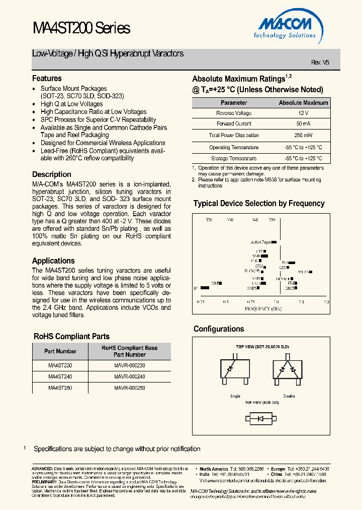 MA4ST200V5_4669332.PDF Datasheet