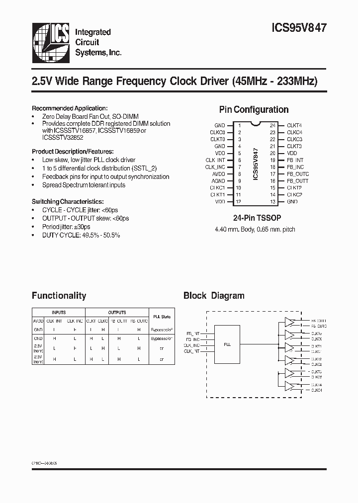 ICS95V847AGLF_4672772.PDF Datasheet