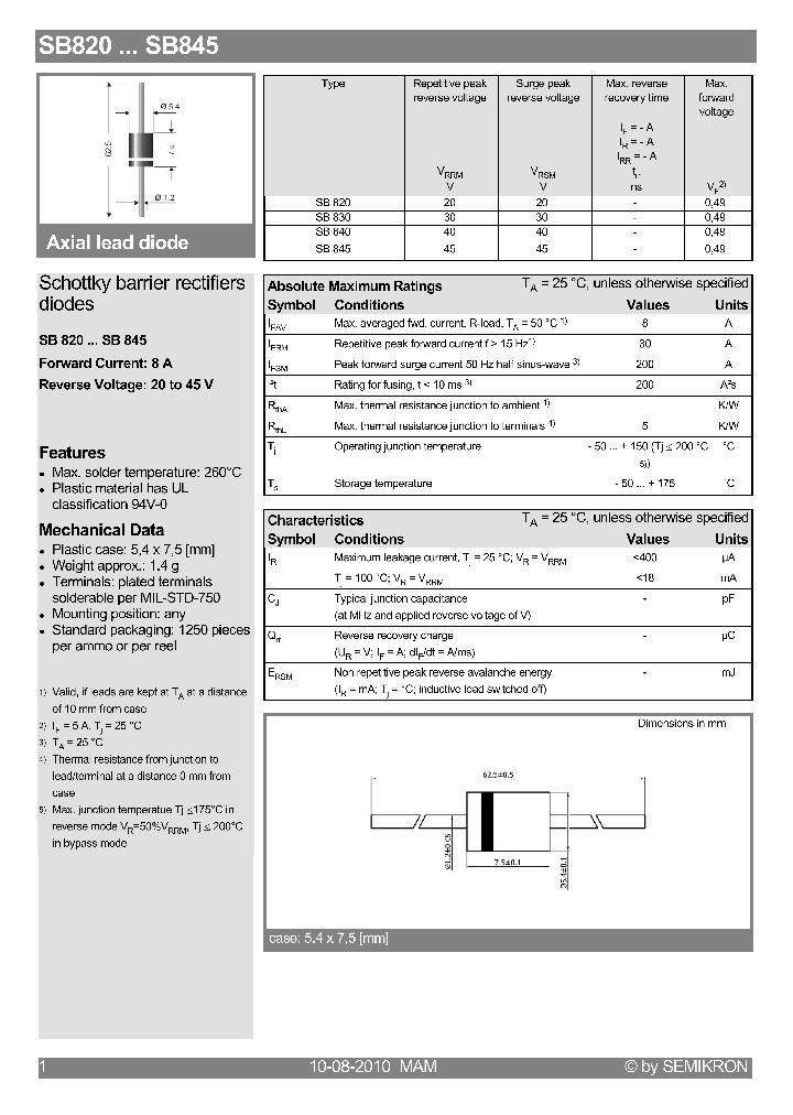 SB820_4673548.PDF Datasheet