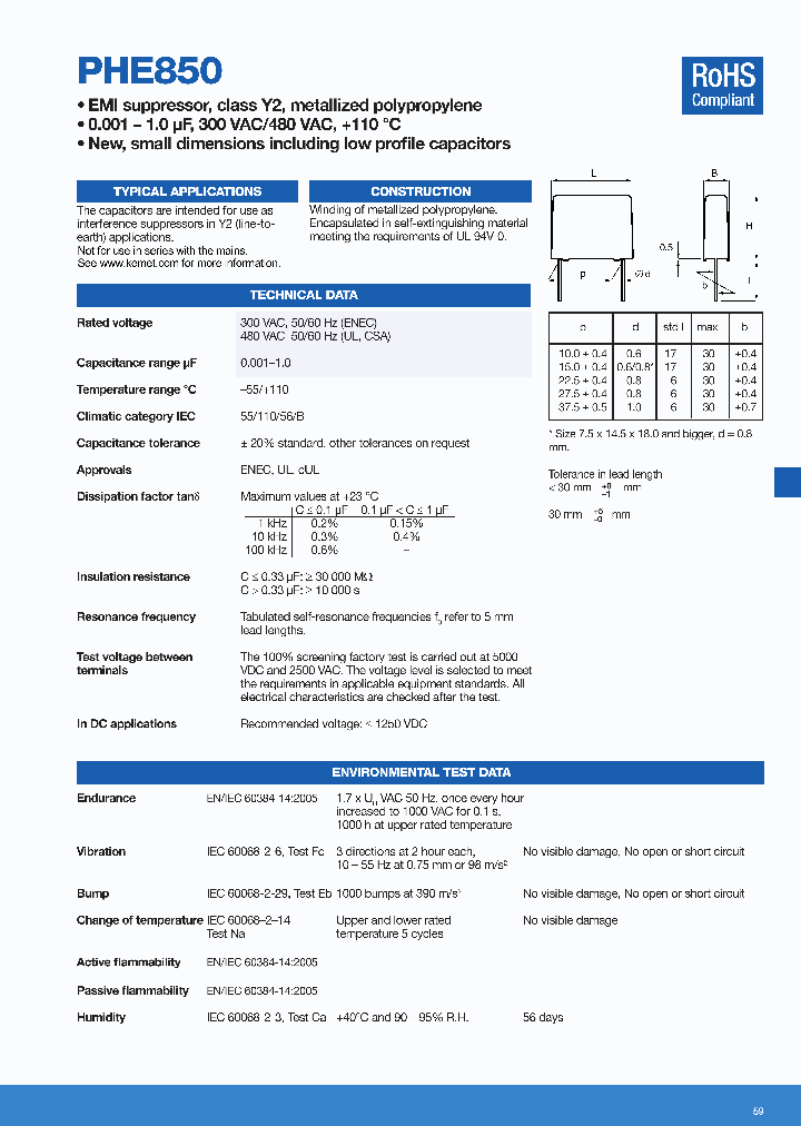 PHE850_4674887.PDF Datasheet