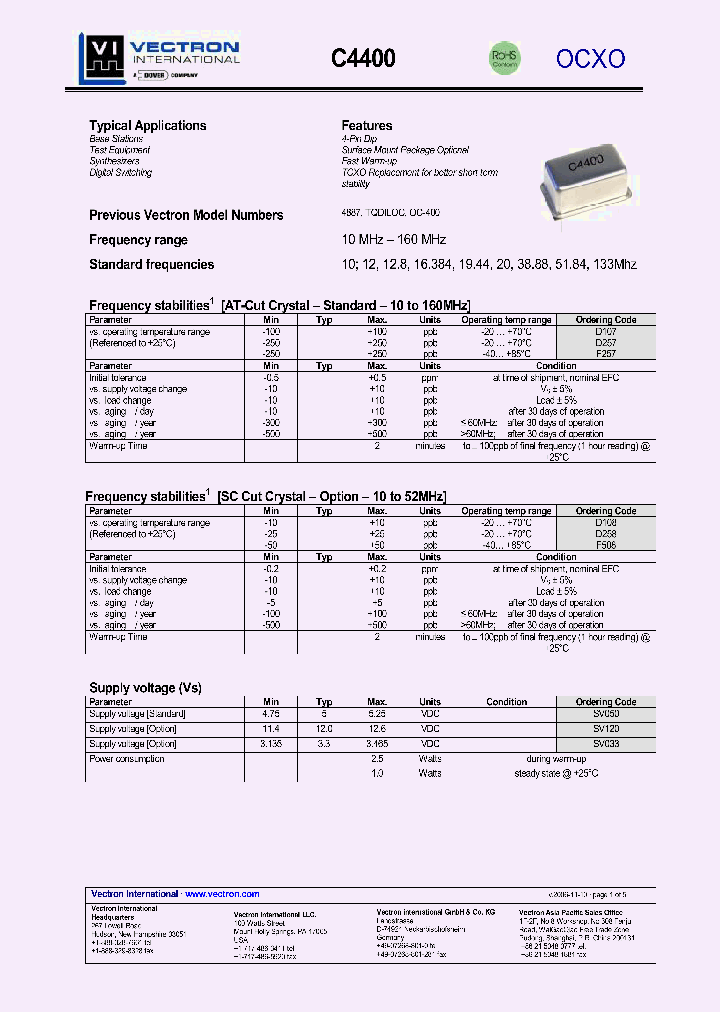 C440006_4674383.PDF Datasheet