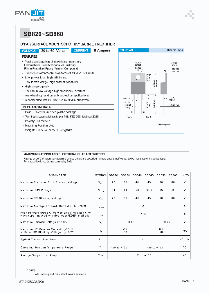SB820_4673547.PDF Datasheet