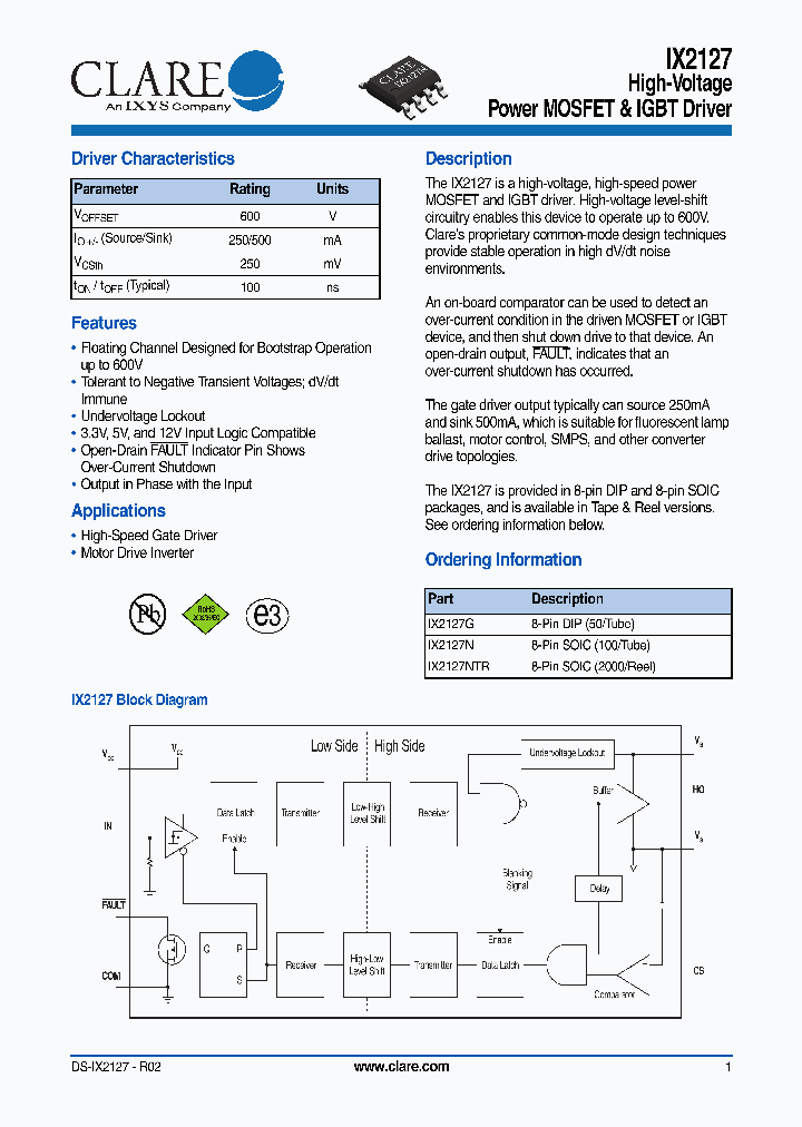 IX212711_4673611.PDF Datasheet