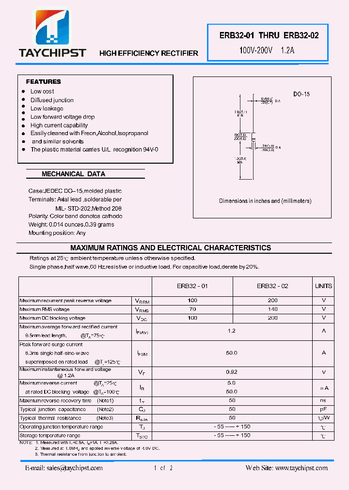 ERB32-02_4678318.PDF Datasheet