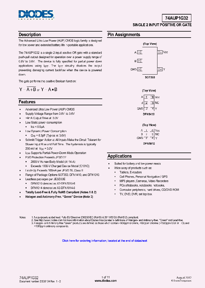 74AUP1G32_4679489.PDF Datasheet