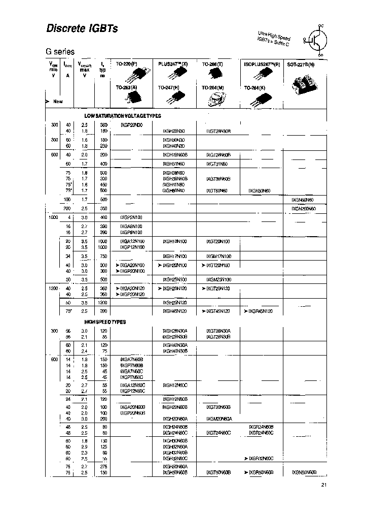 IXGR45N120_4681753.PDF Datasheet
