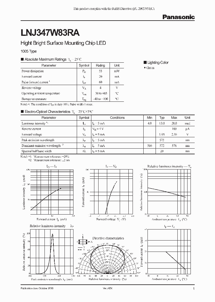 LNJ347W83RA_4685676.PDF Datasheet