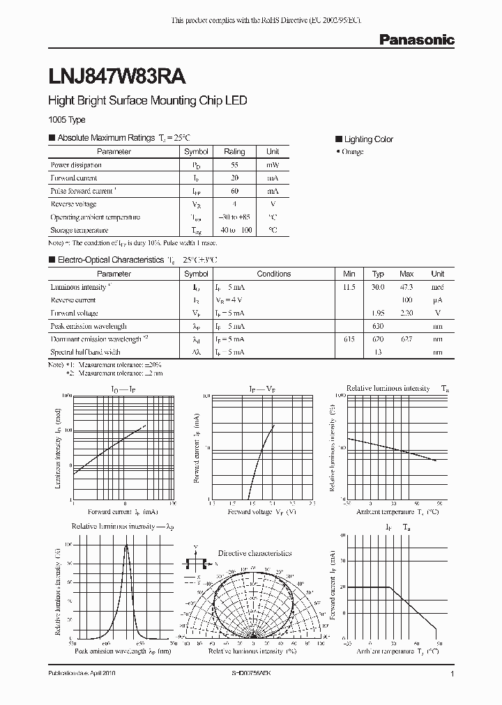 LNJ847W83RA_4685566.PDF Datasheet