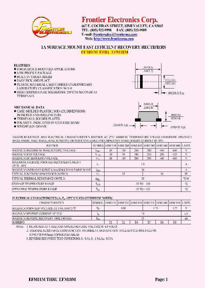 EFM14M_4687158.PDF Datasheet