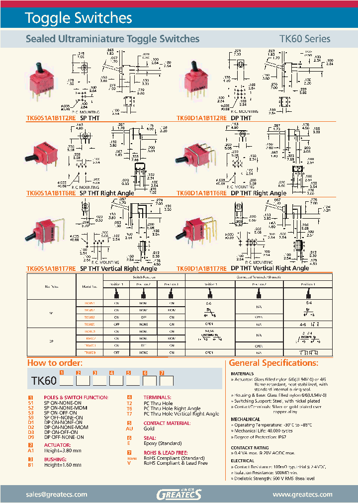 TK60_4690576.PDF Datasheet