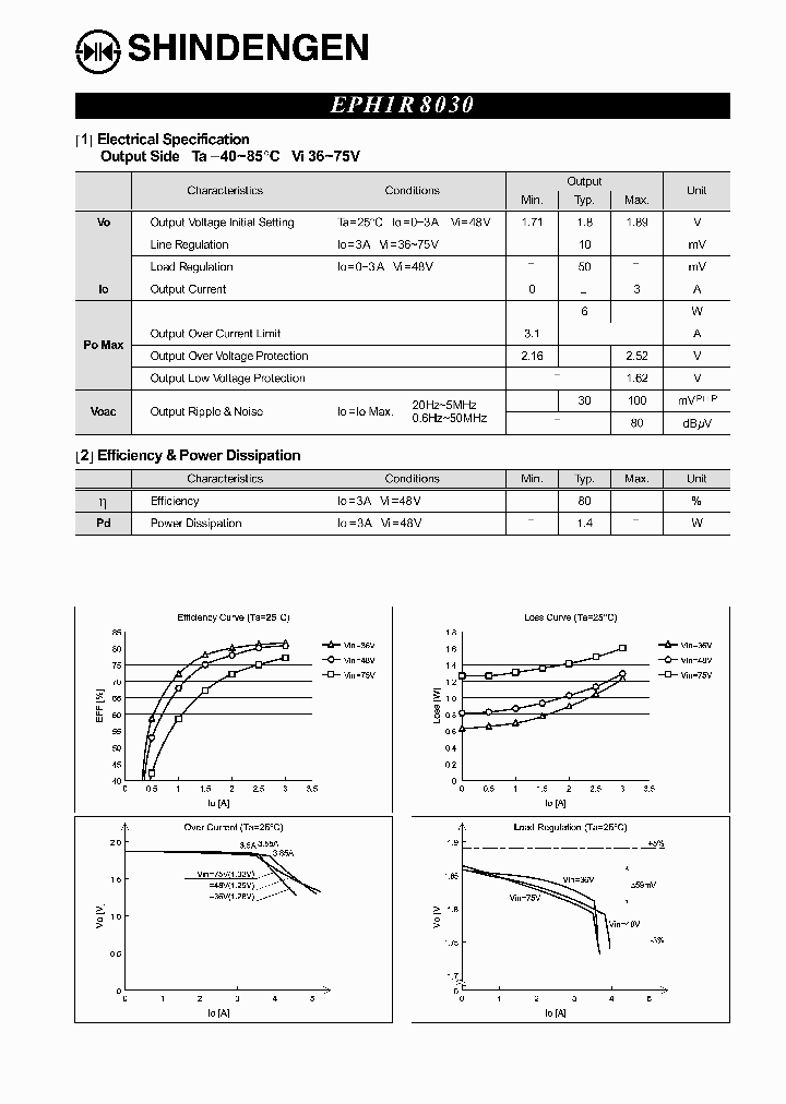EPH1R8030_4691061.PDF Datasheet
