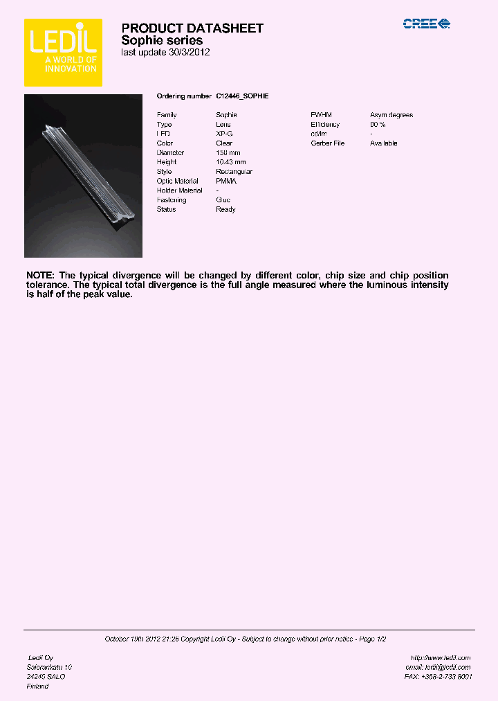 C12446-SOPHIE_4694436.PDF Datasheet