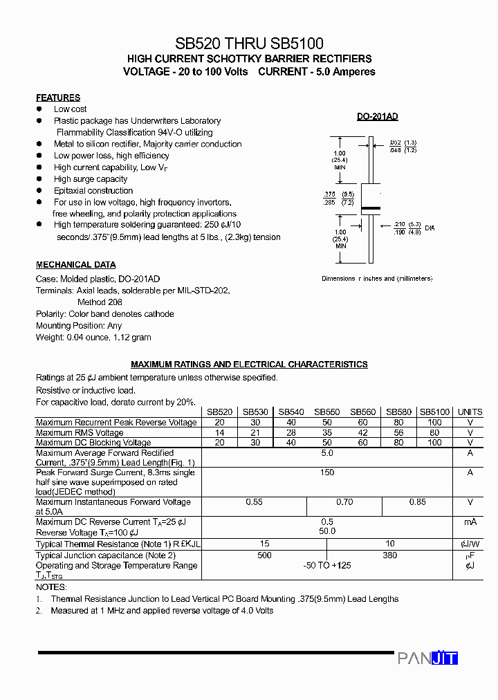 SB530_4695040.PDF Datasheet