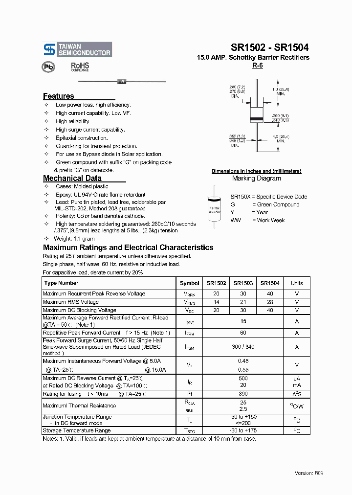 SR1503_4696423.PDF Datasheet