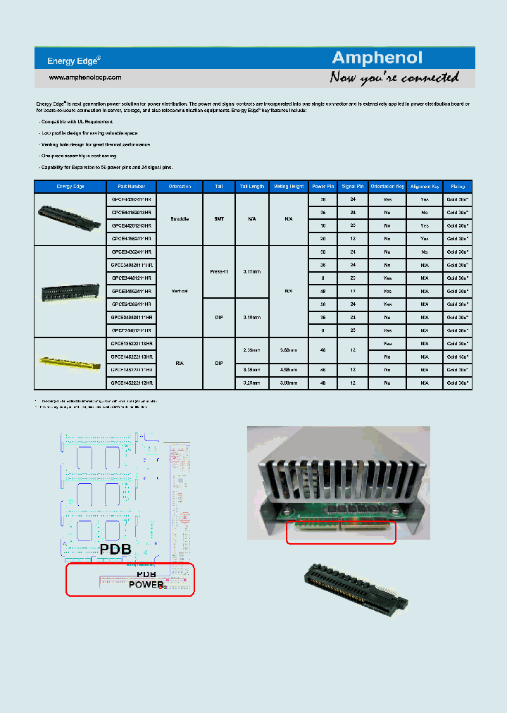 GPCE24481211HR_4696537.PDF Datasheet
