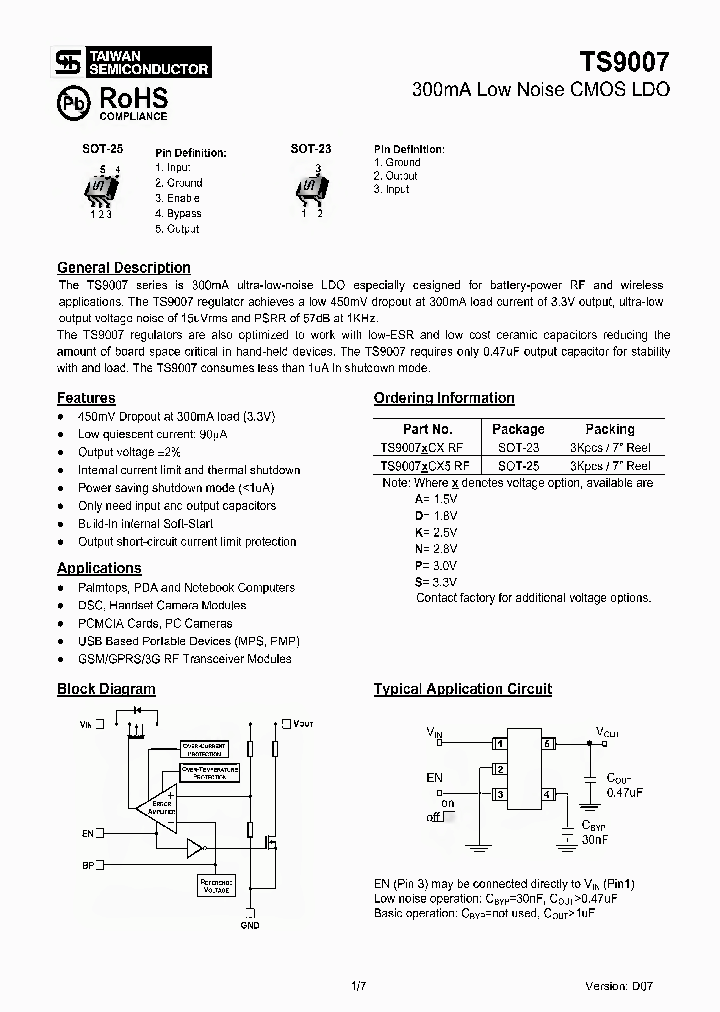 TS9007XCX5RF_4696693.PDF Datasheet