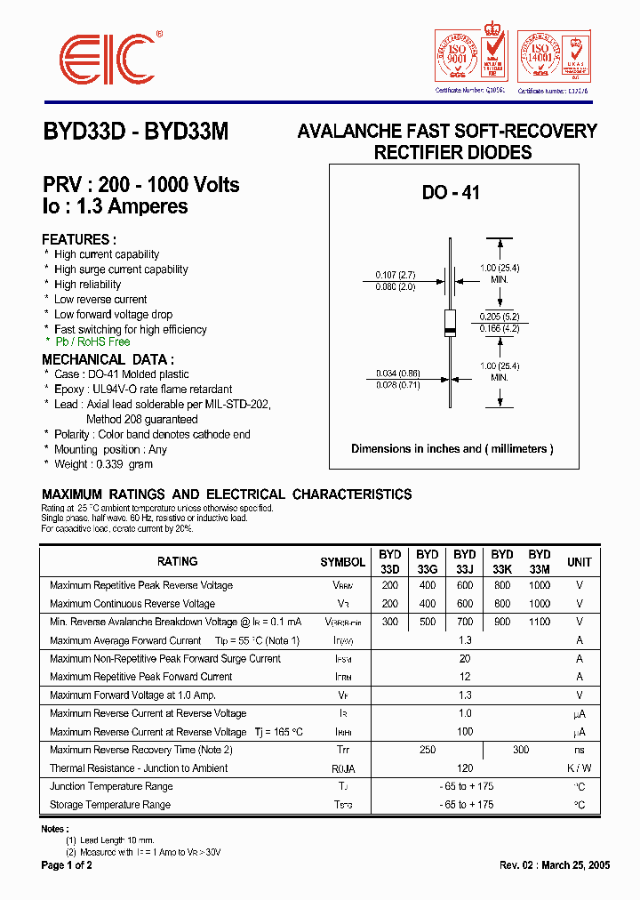 BYD33D_4699560.PDF Datasheet