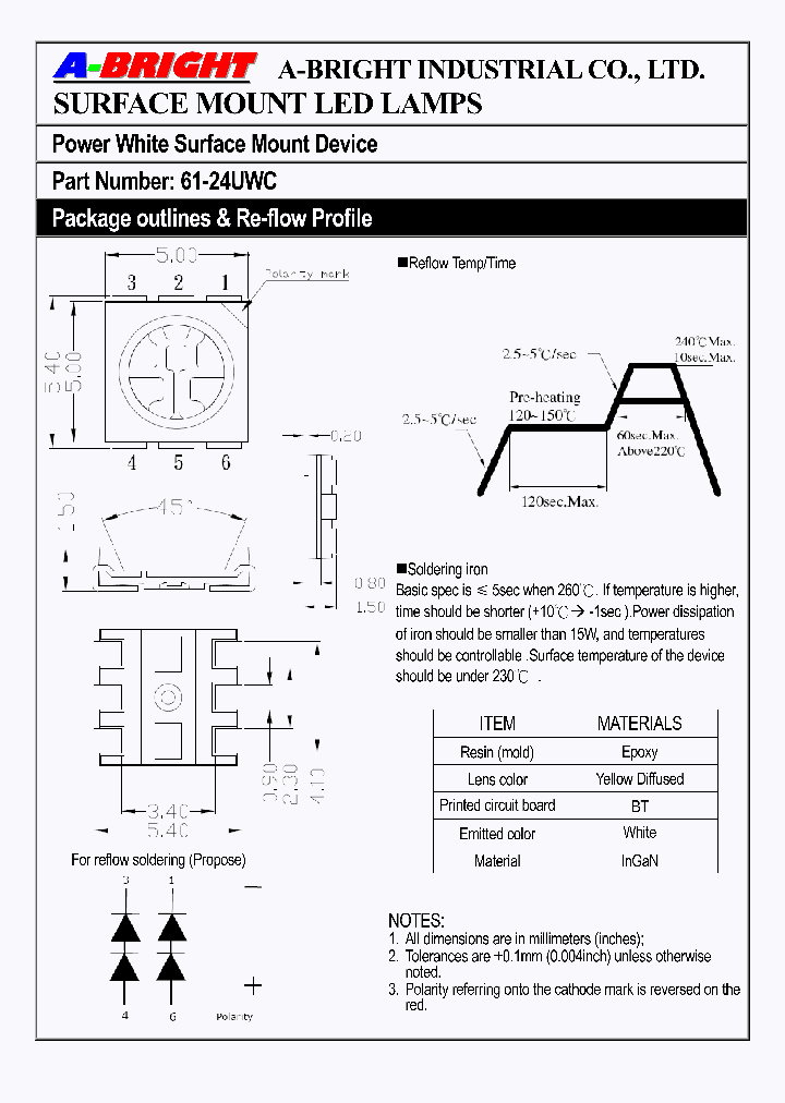 61-24UWC_4700167.PDF Datasheet