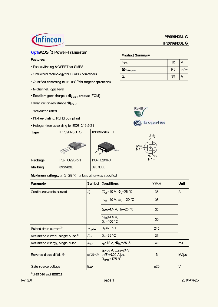 IPP096N03LG10_4700916.PDF Datasheet