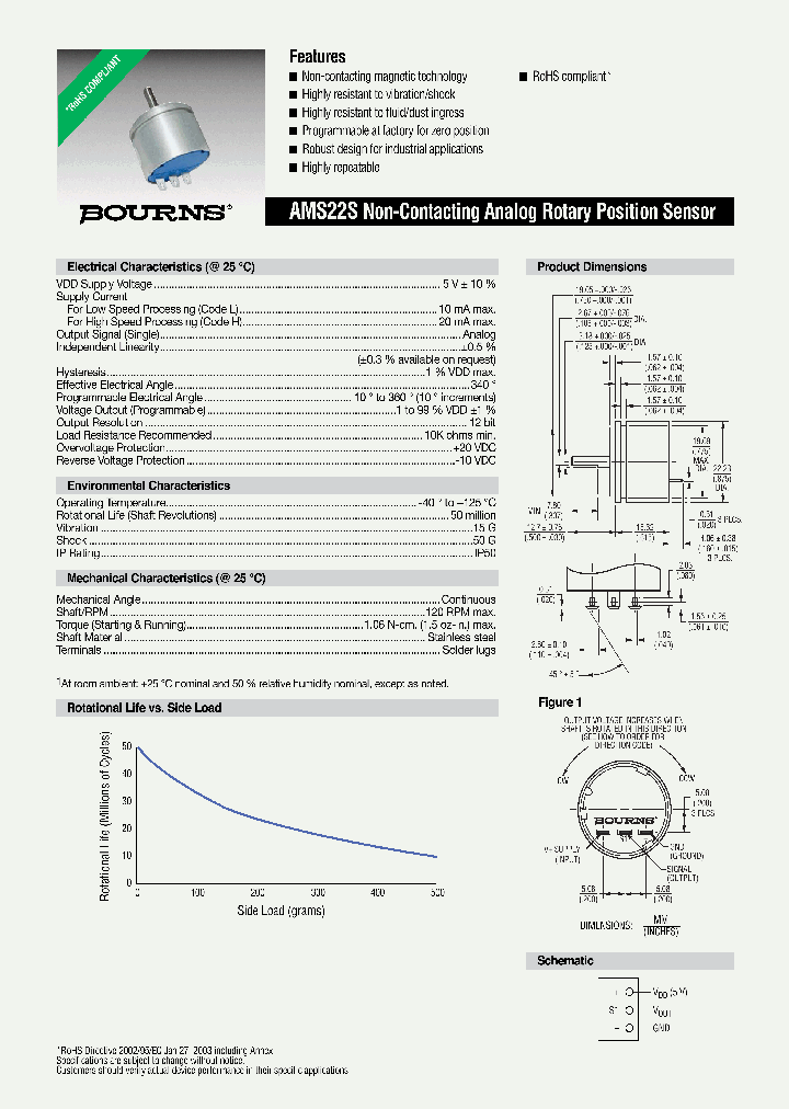 AMS22S5A1BHBFL334_4701292.PDF Datasheet