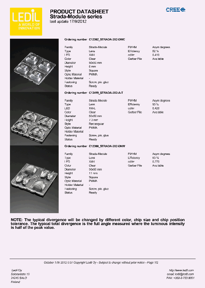 C12419-STRADA-2X2-A-T_4702315.PDF Datasheet