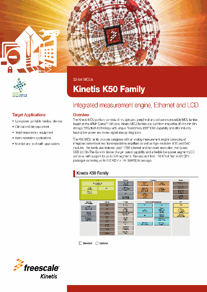 MK50DX128CYY7_4702850.PDF Datasheet