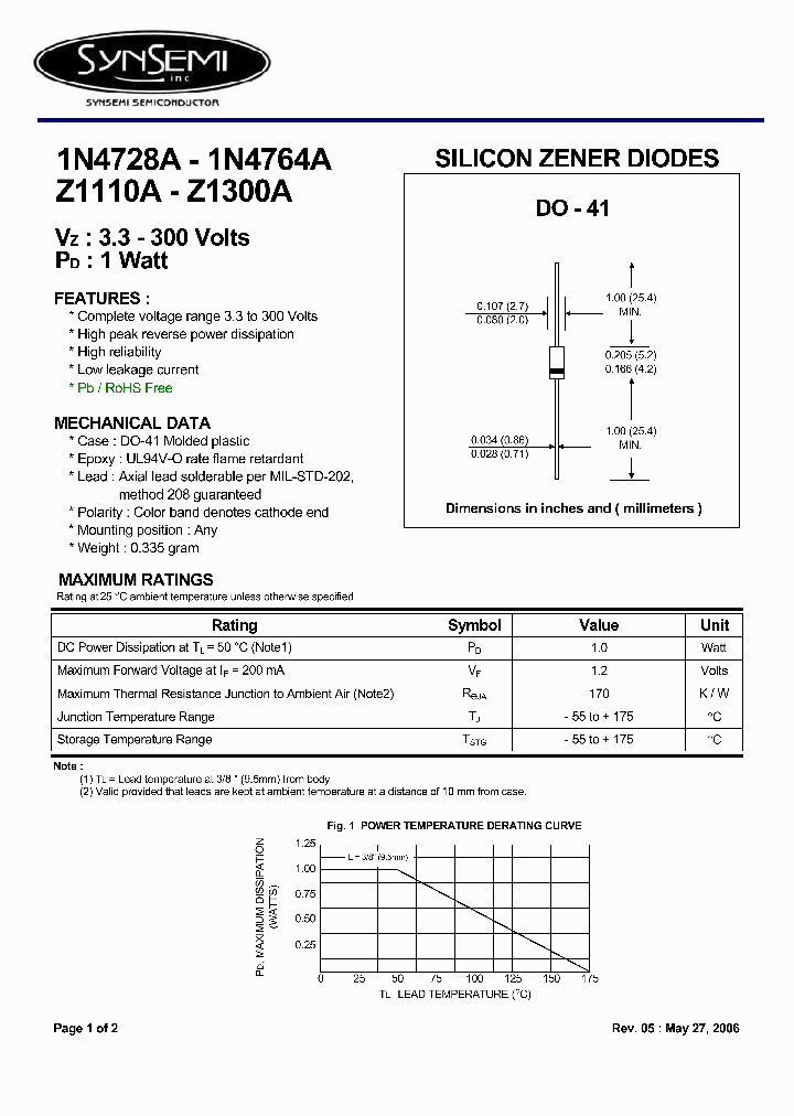 Z1300A_4703169.PDF Datasheet