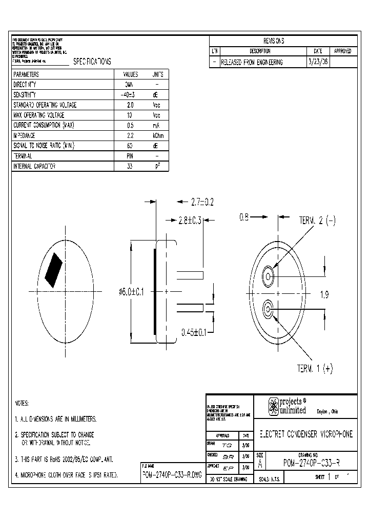 POM-2740P-C33-R_4706462.PDF Datasheet