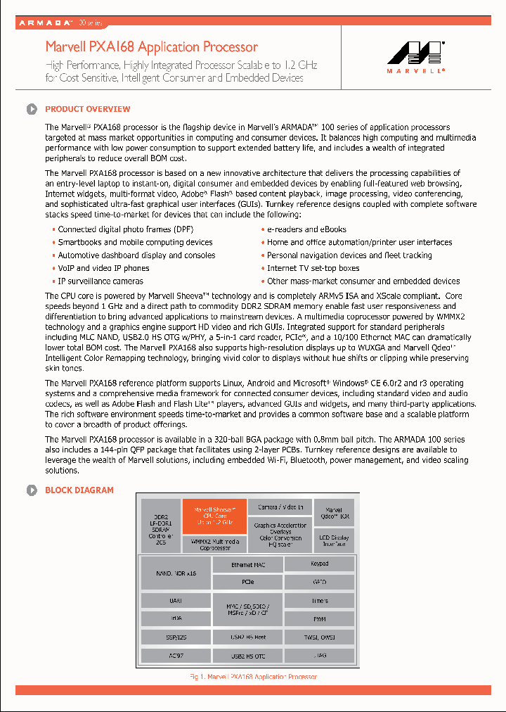 PXA168_4706567.PDF Datasheet