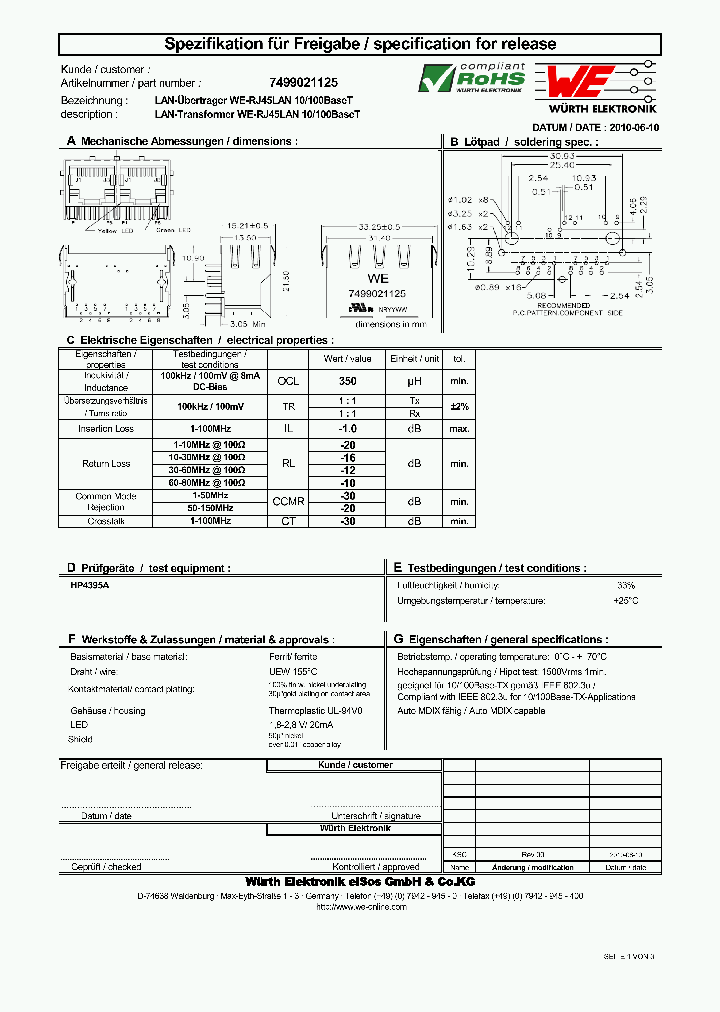 7499021125_4706809.PDF Datasheet
