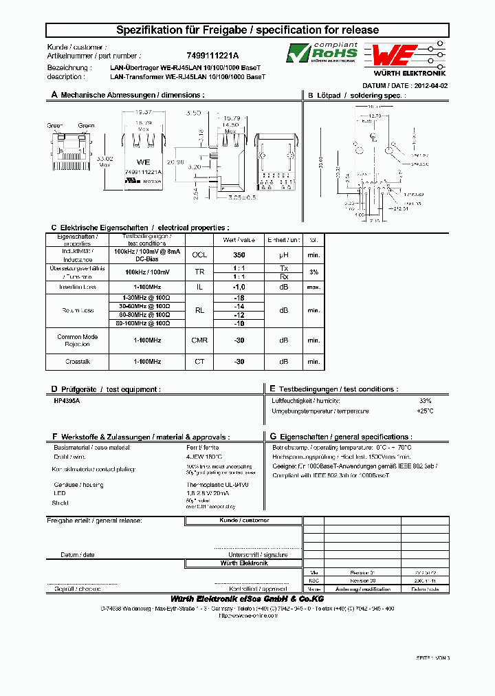 7499111221A_4706817.PDF Datasheet
