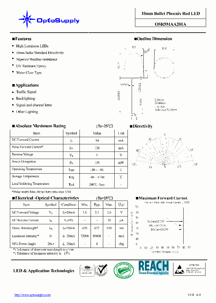 OSR5MAA201A09_4707041.PDF Datasheet
