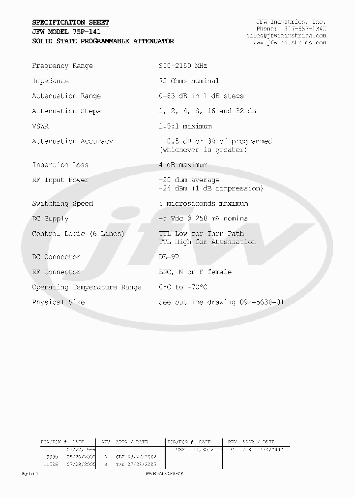 75P-141_4707389.PDF Datasheet