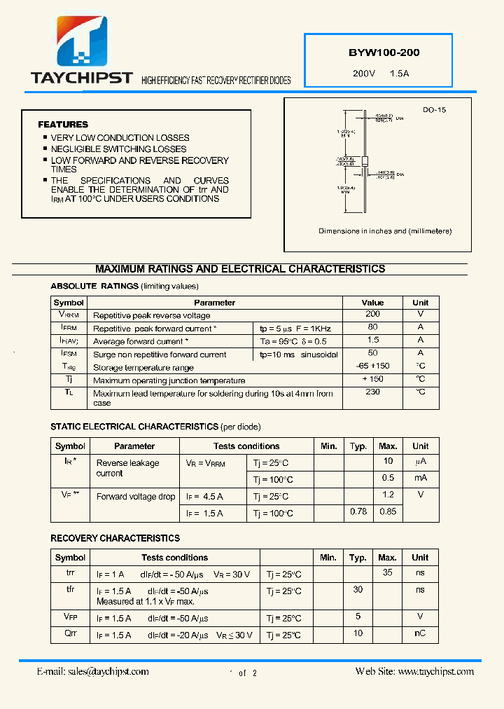 BYW100-200_4707700.PDF Datasheet