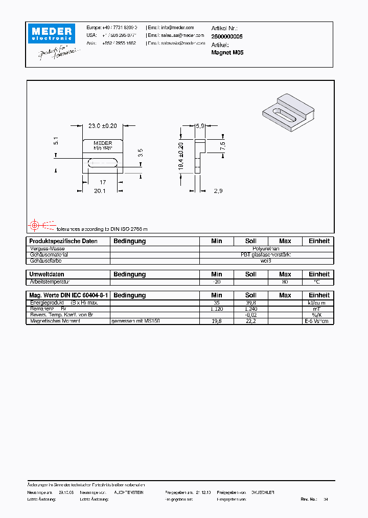 M05DE_4707672.PDF Datasheet