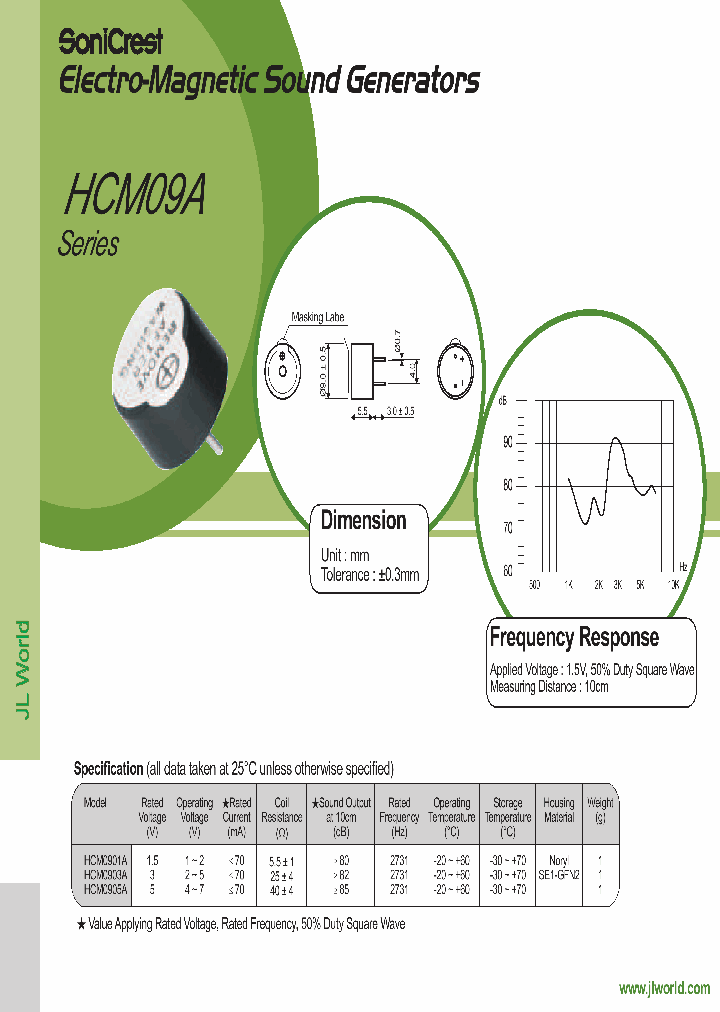 HCM0901A_4708103.PDF Datasheet