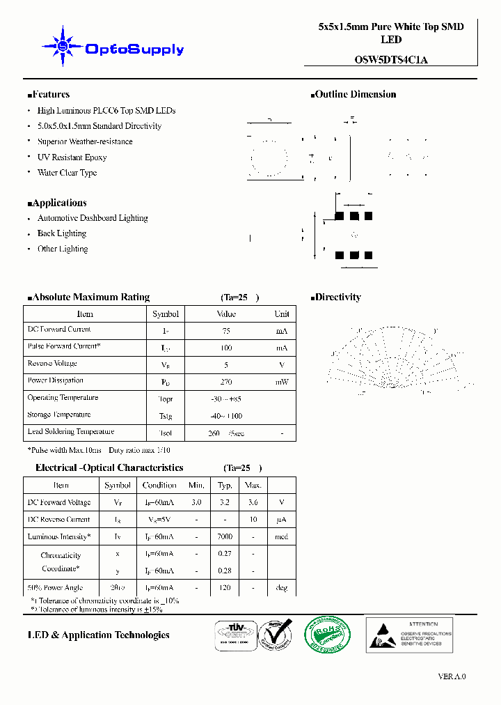 OSW5DTS4C1A_4708221.PDF Datasheet