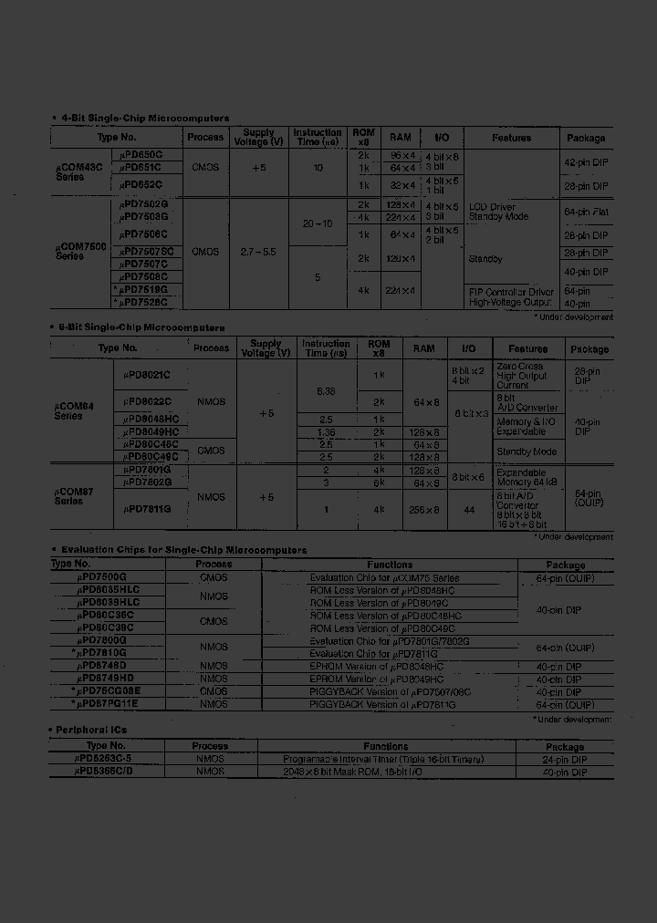 UPD652C_4708680.PDF Datasheet