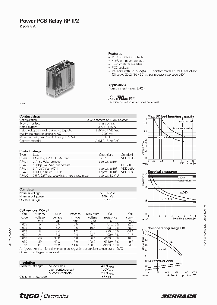 RP420005_4708808.PDF Datasheet