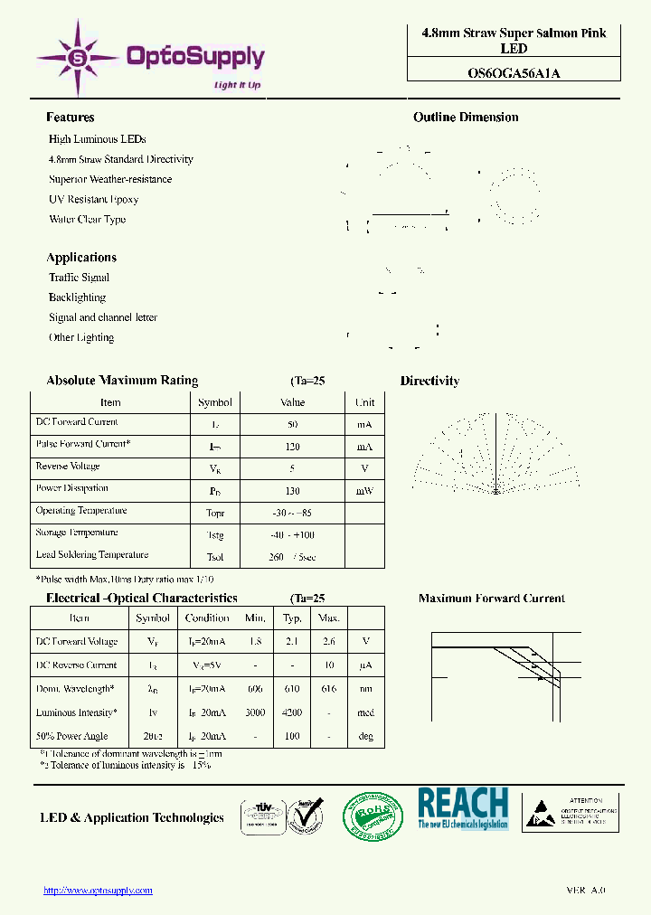 OS6OGA56A1A_4709051.PDF Datasheet