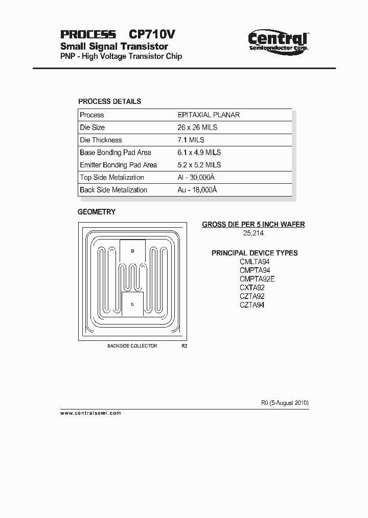 CP710V_4709839.PDF Datasheet