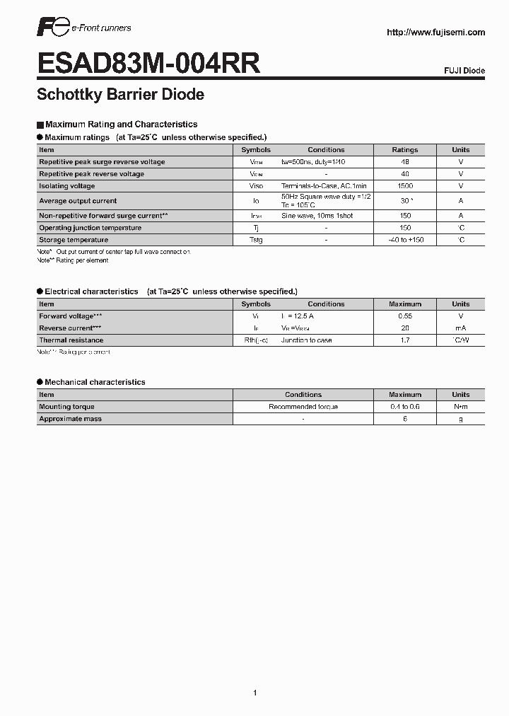 ESAD83M-004RR_4710034.PDF Datasheet