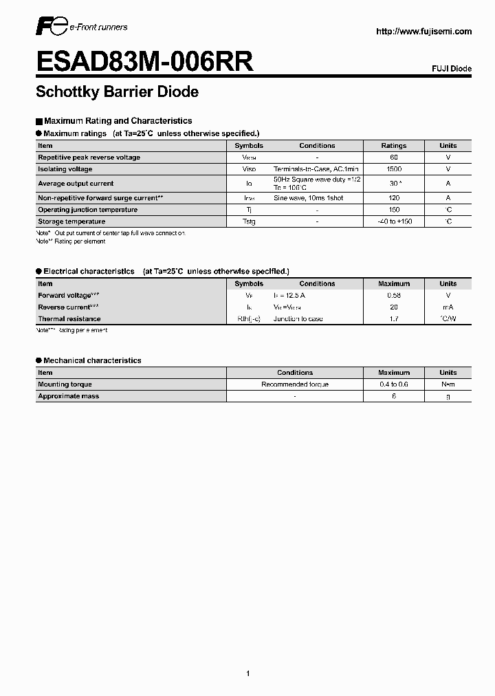 ESAD83M-006RR_4710035.PDF Datasheet