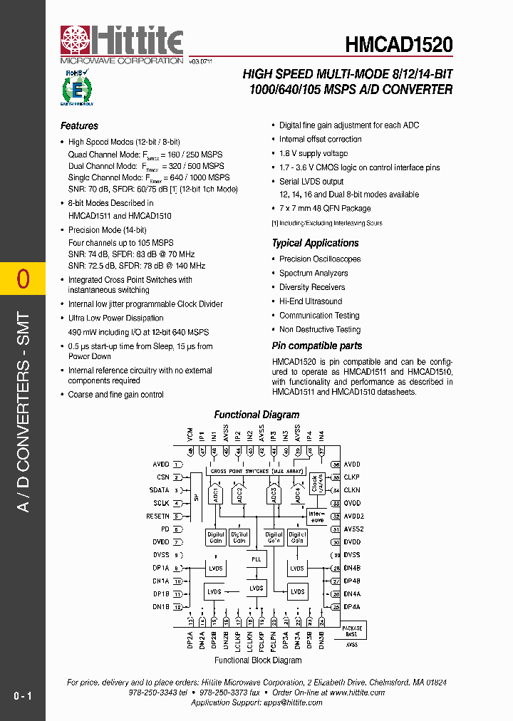 HMCAD1520_4710787.PDF Datasheet