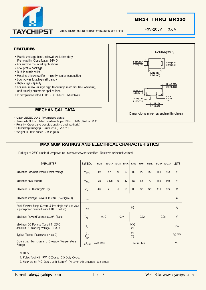 BR36_4710954.PDF Datasheet