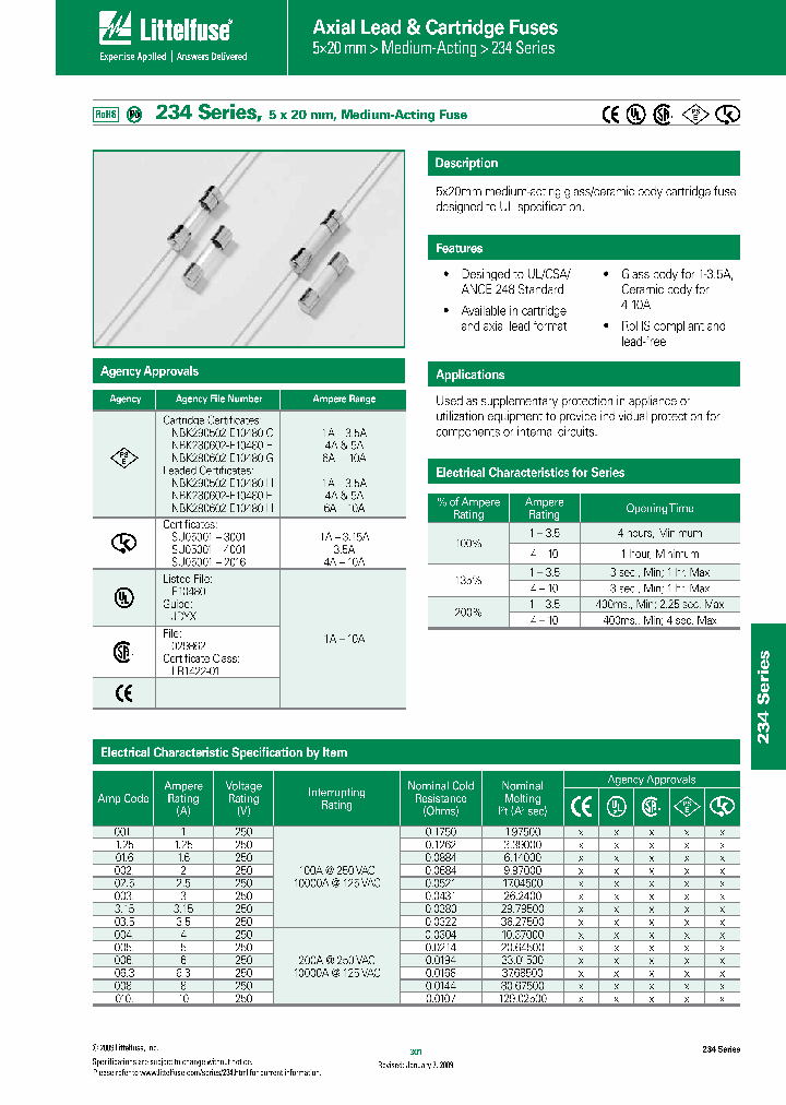 0234002MXP_4711741.PDF Datasheet