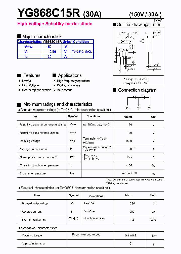 YG868C15R_4714524.PDF Datasheet