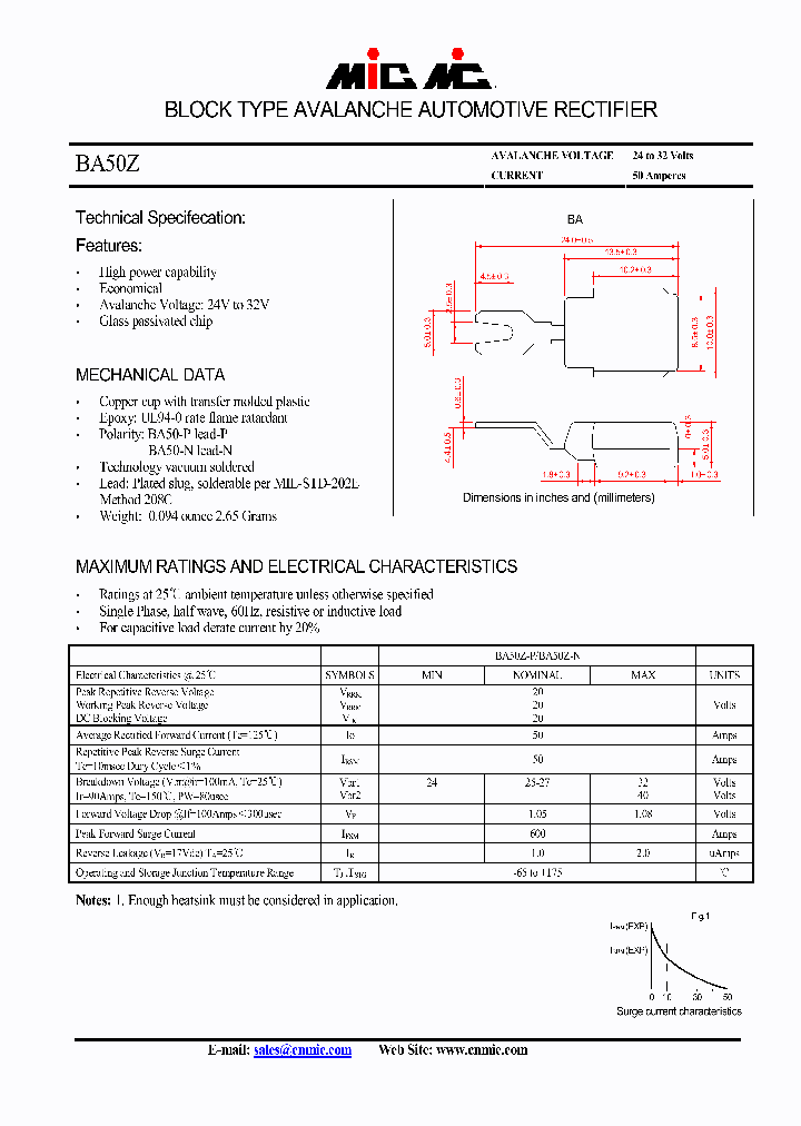 BA50Z_4715006.PDF Datasheet