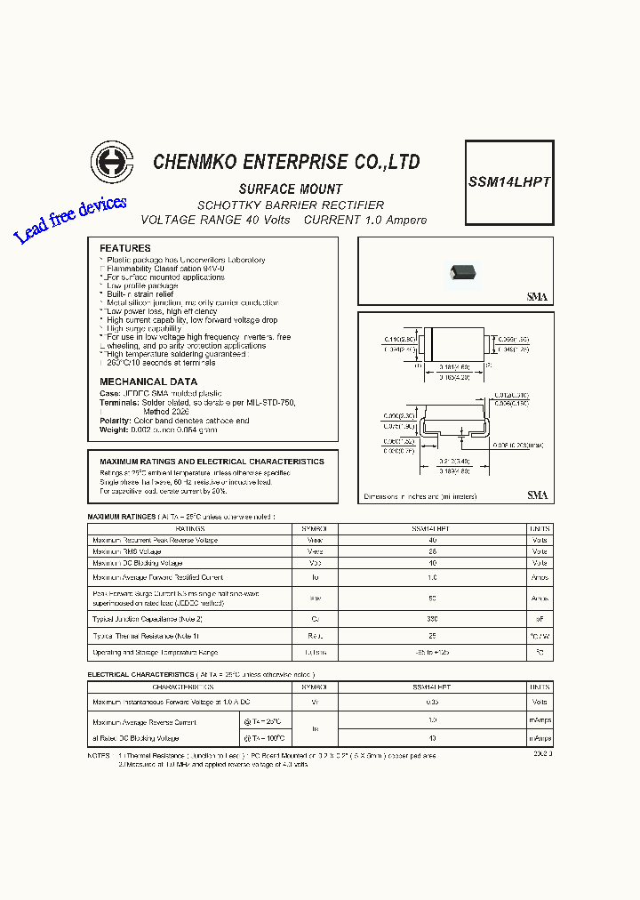 SSM14LHPT_4715057.PDF Datasheet